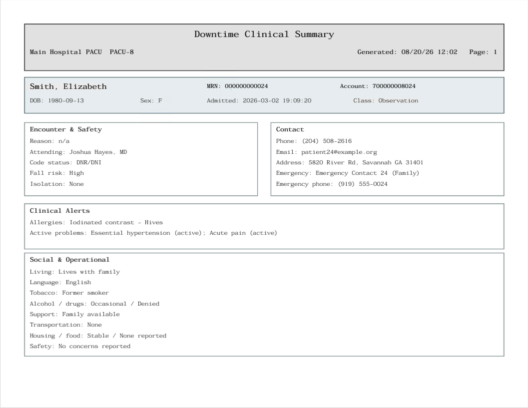 Clinical Summary and Face Sheet PDF