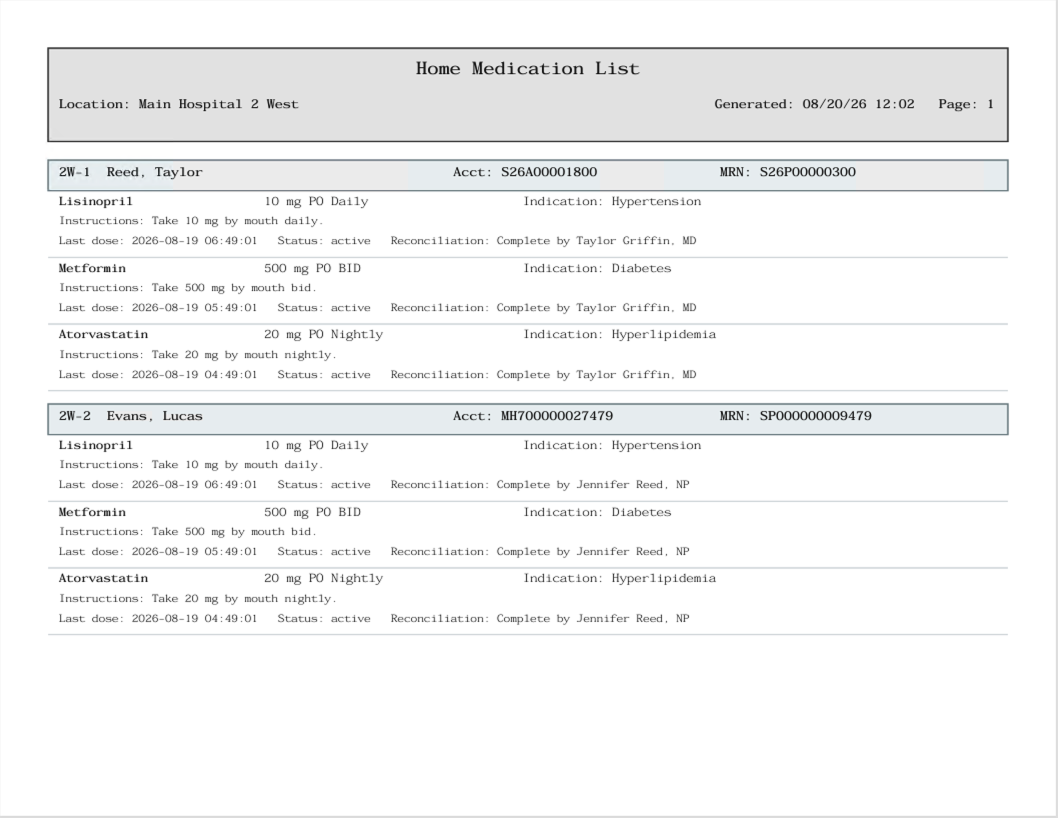 Home Medication List PDF