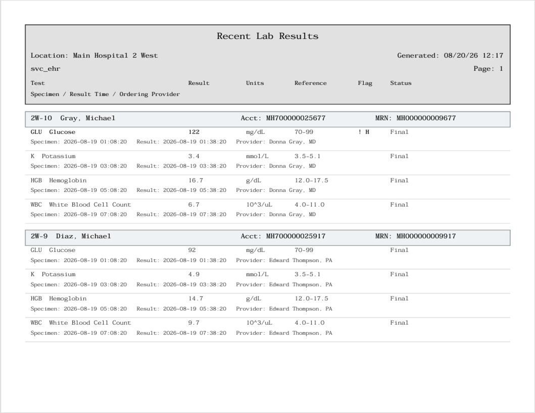 Recent Lab Results PDF
