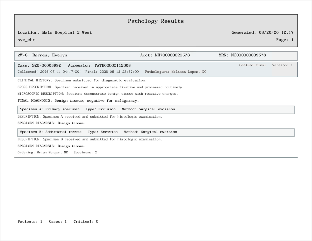 Pathology Results PDF