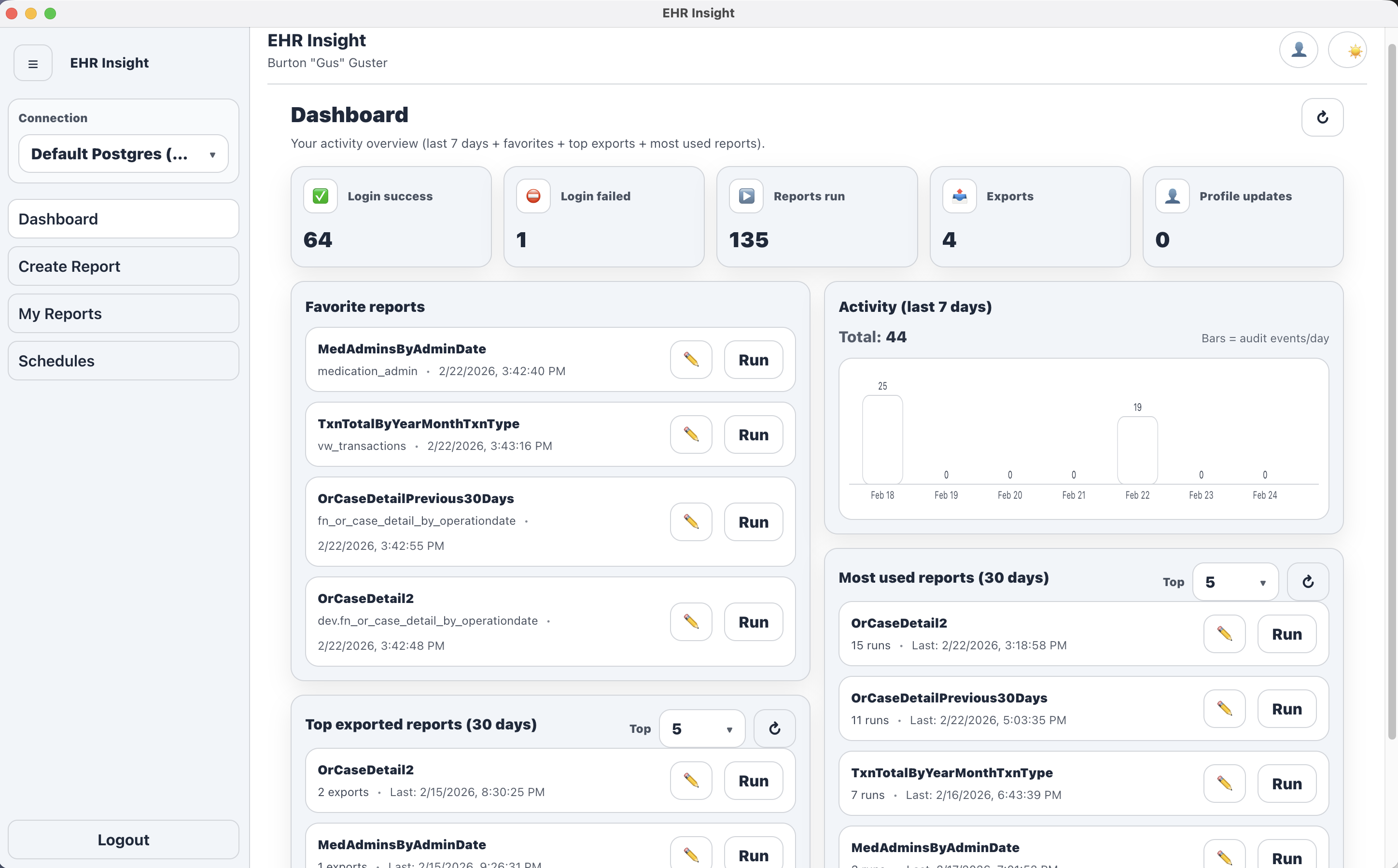 EHR Insight user dashboard overview